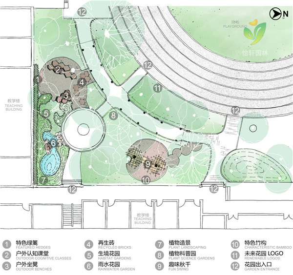 景观设计 景观设计